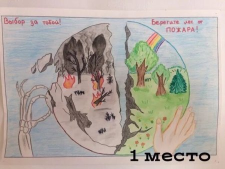 Рисунок на тему пожар