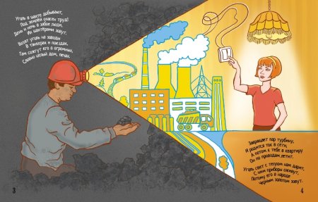 Энергетика глазами детей