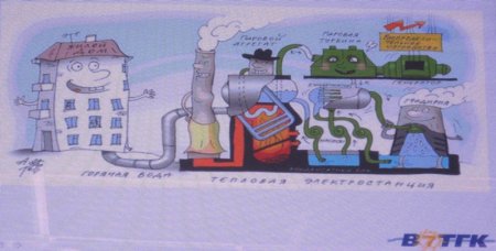 Рисунок ко Дню Энергетика