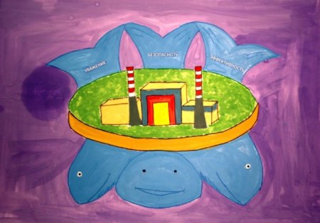 Рисунок на тему энергия