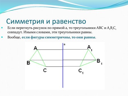 Центральнаясиметрия рисунки