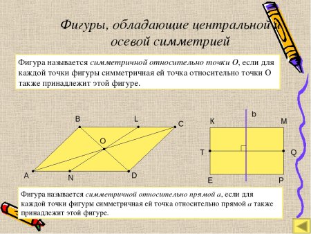 Симметрия рисунок