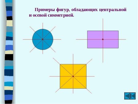 Центральная симметрия примеры сложные