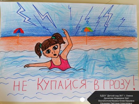 Рисунок по безопасности на воде