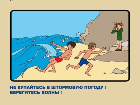 Безопасность на воде рисунок