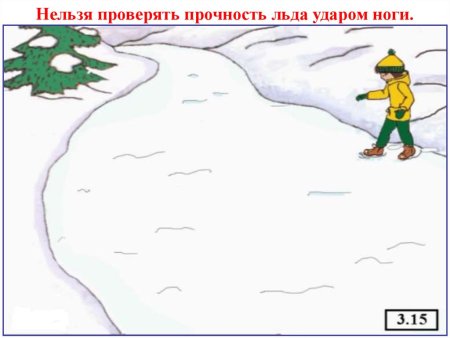 Нельзя проверять прочность льда ударом ноги