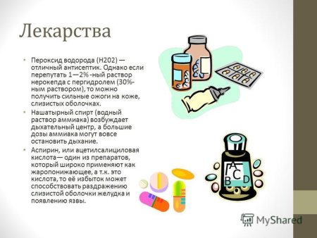 Химия в повседневной жизни