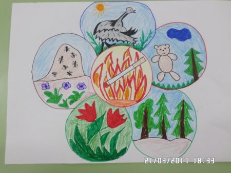 Рисунок на тему бережем планету