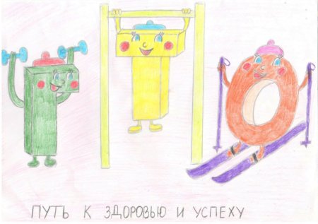 ГТО плакаты