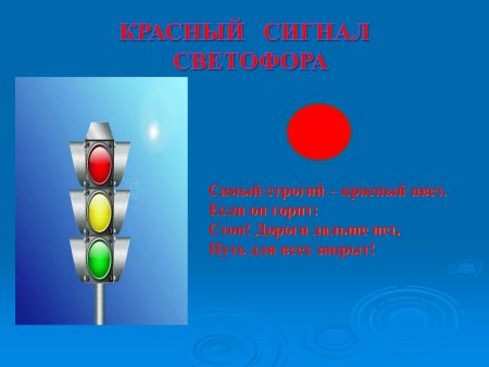 Раскраски по ПДД для детей