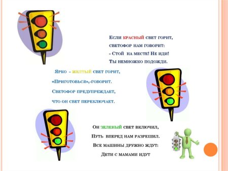 Конкурс рисунков мой друг светофор