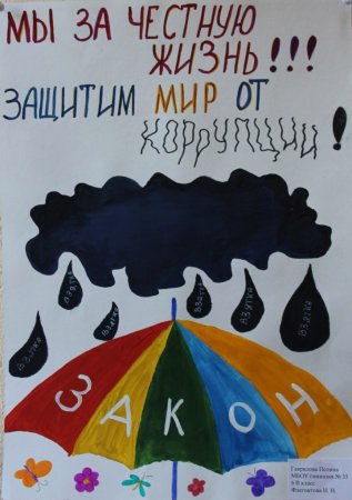 Коррупция глазами детей
