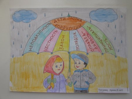 Плакат на тему коррупция