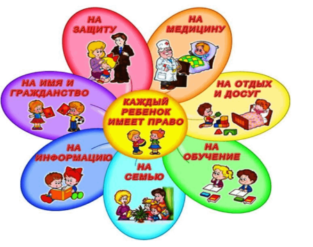 Конституция глазами детей