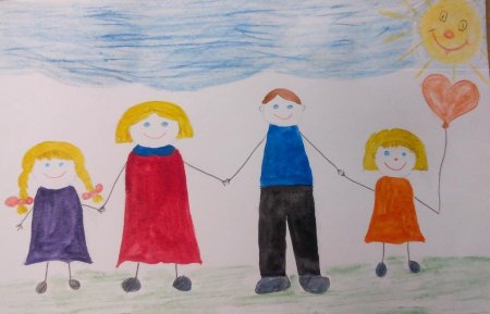 Детские рисунки семьи