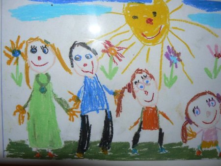 Семья глазами ребенка