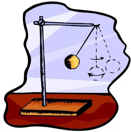 Рисунки связанные с физикой