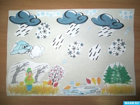 Рисование Золотая осень в средней группе