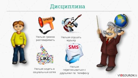 Для чего нужна дисциплина картинки