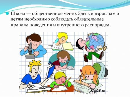 Поведение на уроке