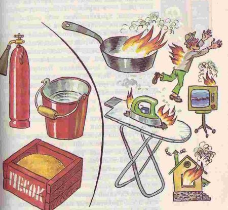 Плжарная безопасность доля детей