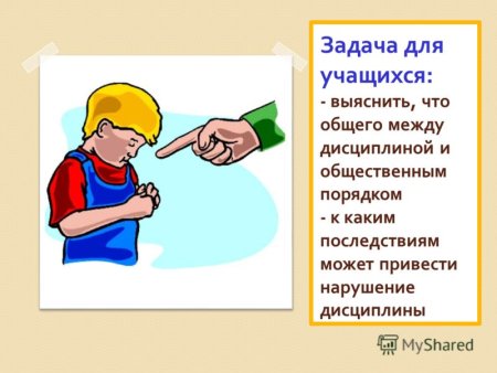Нарушение дисциплины рисунок