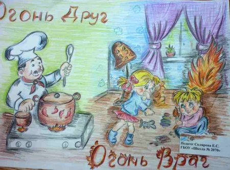 Рисунки огонь друг огонь враг для детей