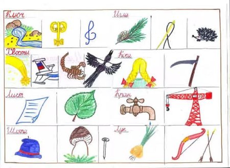 Римеры многозначных слов