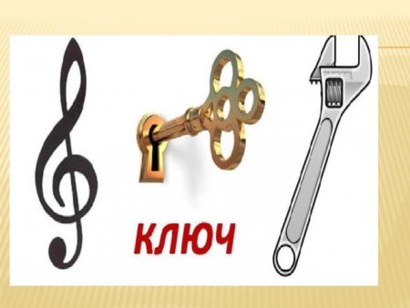 Многозначные слова для дошкольников