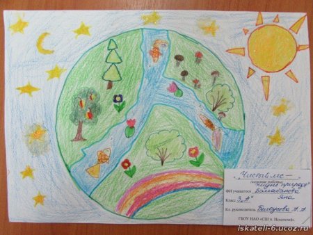 Рисунок на тему здоровая Планета