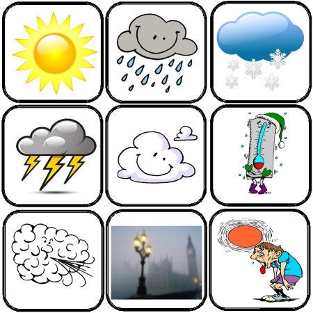 Карточки weather для детей