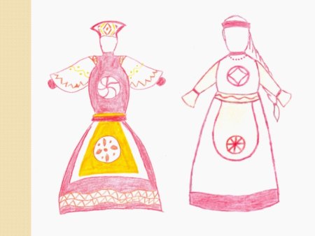 Рисование национальные костюмы