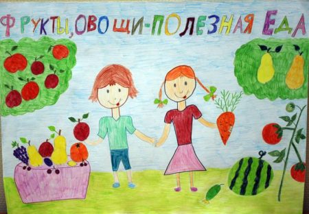 Рисунок на тему правильное питание