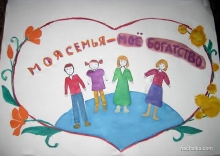 Мама папа я счастливая семья плакат