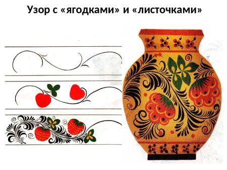 Рисование «по мотивам хохломской росписи» т.с. Комарова