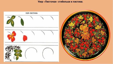 Хохлома роспись тарелки для детей