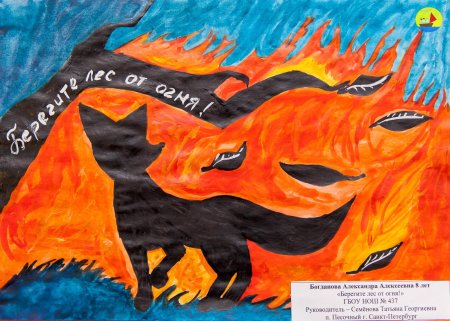 Плакат на тему пожарная безопасность