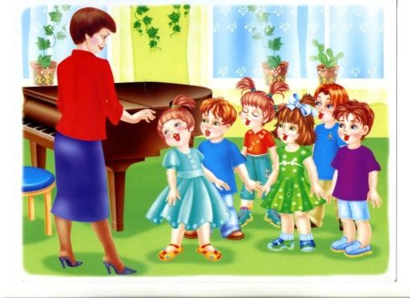 Музыкальное занятие в садике