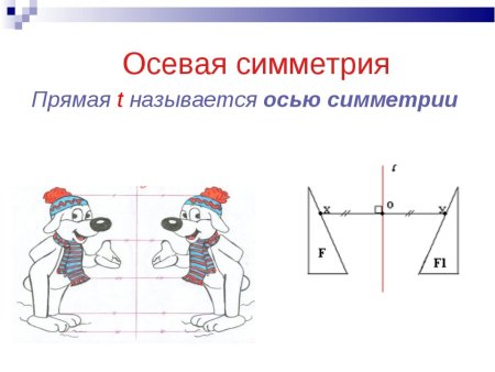 Центрально симметричный рисунок