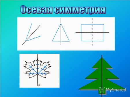 Симметричные фигуры относительно оси