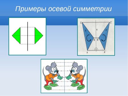 Симметричные фигуры
