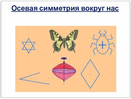 Центральная симметрия рисунки