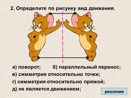 Осевая симметрия сложные фигуры