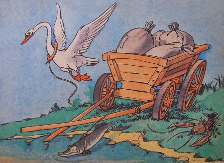 Лебедь, щука и рак. Басни