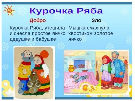 Добро и зло в сказках