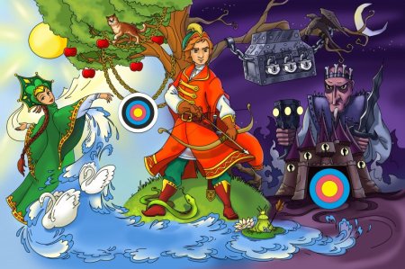 Иван Царевич и Кощей Бессмертный