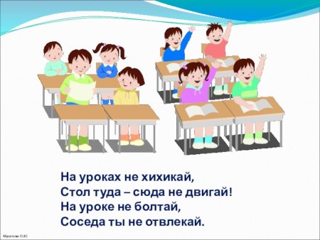 Поведение на уроке