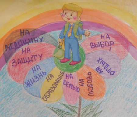 Рисунок на тему права человека