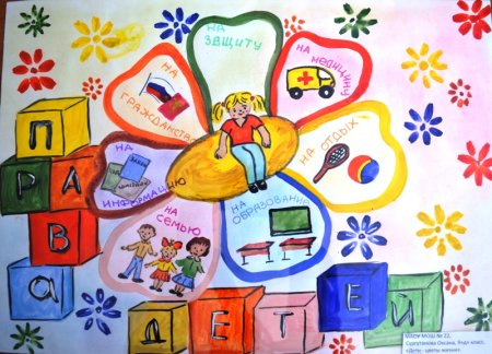 Права человека глазами ребенка