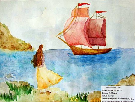 Александр Грин Алые паруса Ассоль